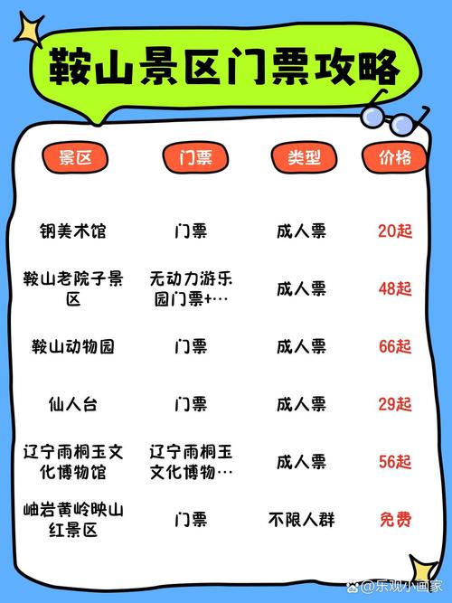 鞍山疫情洗澡-鞍山疫情洗浴中心-第3张图片 鞍山疫情洗澡-鞍山疫情洗浴中心-第3张图片