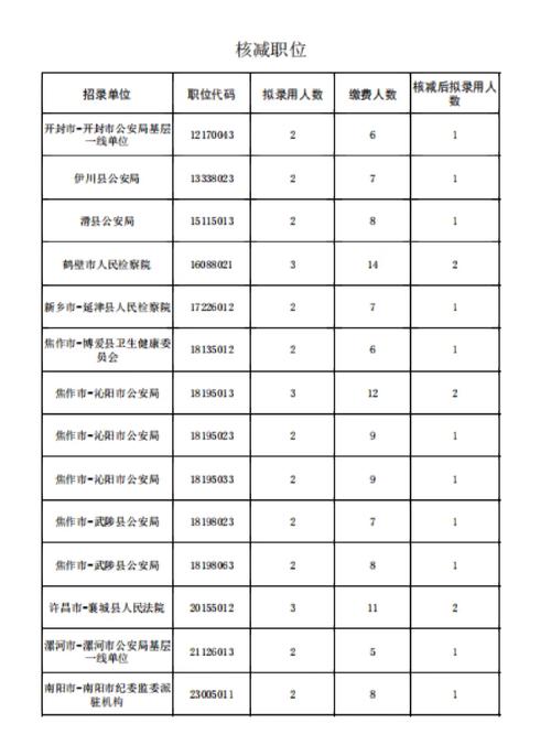 安徽疫情核减,安徽核酸检测最新政策-第3张图片 安徽疫情核减,安徽核酸检测最新政策-第3张图片