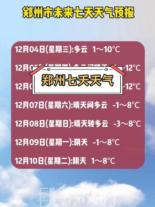 郑州天气预报一周/河南洛阳一周天气预报七天