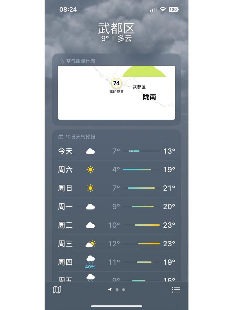 文县天气/文县天气预报24小时-第8张图片 文县天气/文县天气预报24小时-第8张图片