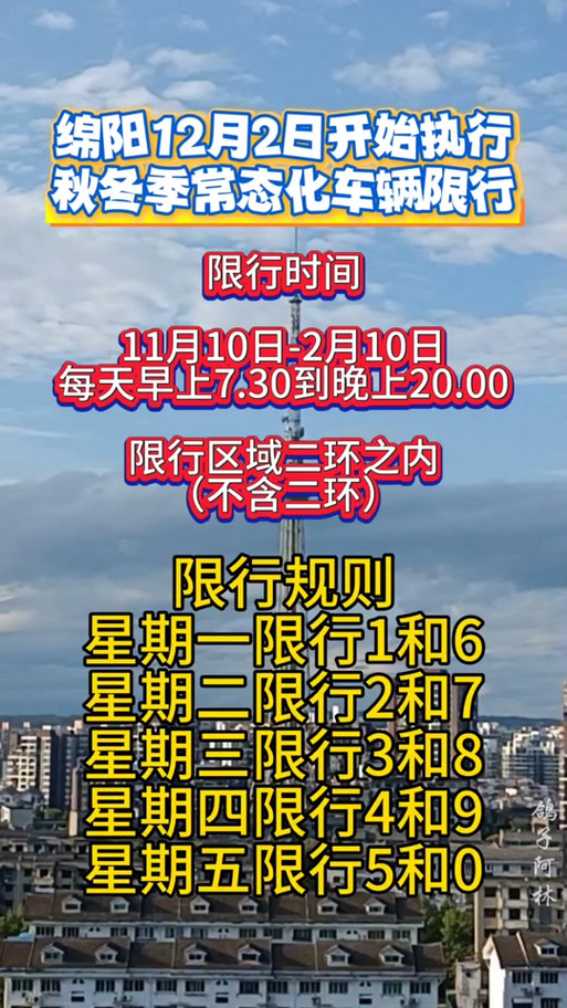 绵阳限行,绵阳限行时间新规2025最新-第2张图片 绵阳限行,绵阳限行时间新规2025最新-第2张图片