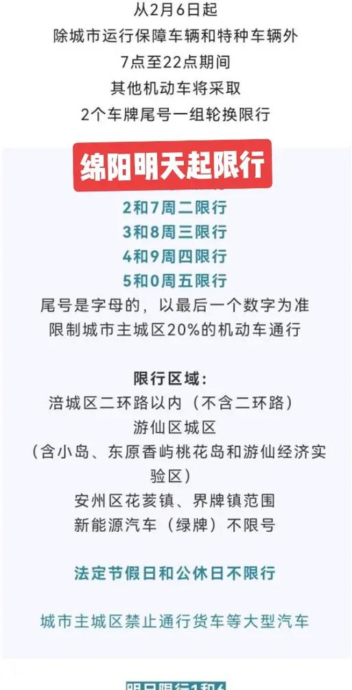 绵阳限行,绵阳限行时间新规2025最新-第3张图片 绵阳限行,绵阳限行时间新规2025最新-第3张图片