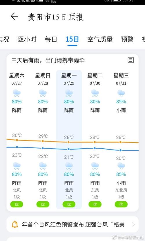 兴义市天气预报-兴义市天气预报2345查询-第5张图片 兴义市天气预报-兴义市天气预报2345查询-第5张图片