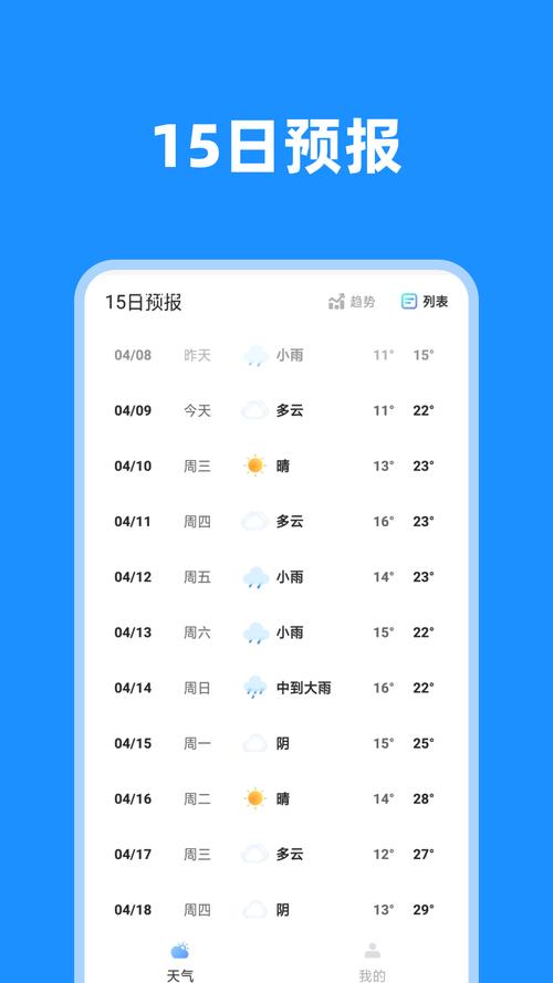 实时天气/实时天气云图-第4张图片 实时天气/实时天气云图-第4张图片