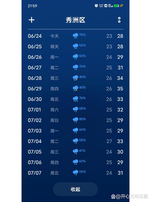 浙江嘉兴天气预报-浙江嘉兴天气预报未来15天-第4张图片 浙江嘉兴天气预报-浙江嘉兴天气预报未来15天-第4张图片