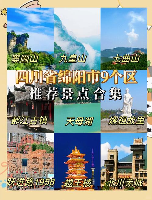四川绵阳天气-四川绵阳天气现在穿什么衣服-第6张图片