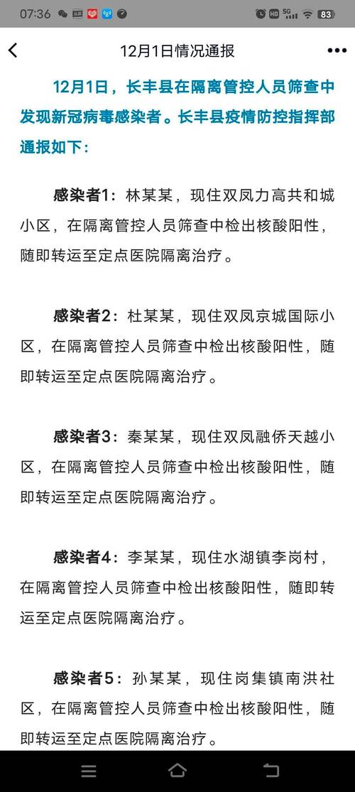 安徽长丰疫情/长丰疫情确诊-第3张图片 安徽长丰疫情/长丰疫情确诊-第3张图片