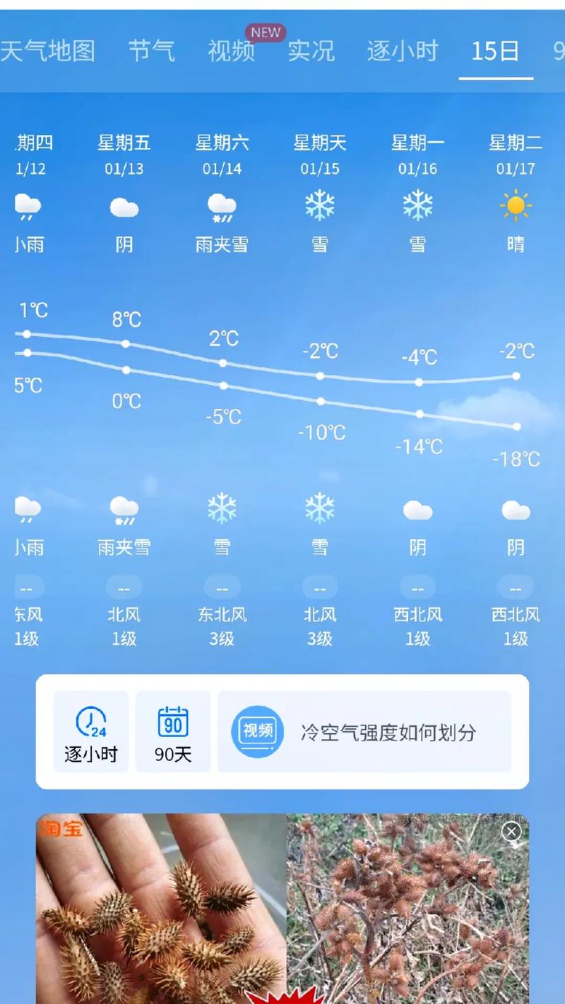 关于“安徽宿州砀山天气”你可能想知道-第7张图片 关于“安徽宿州砀山天气”你可能想知道-第7张图片