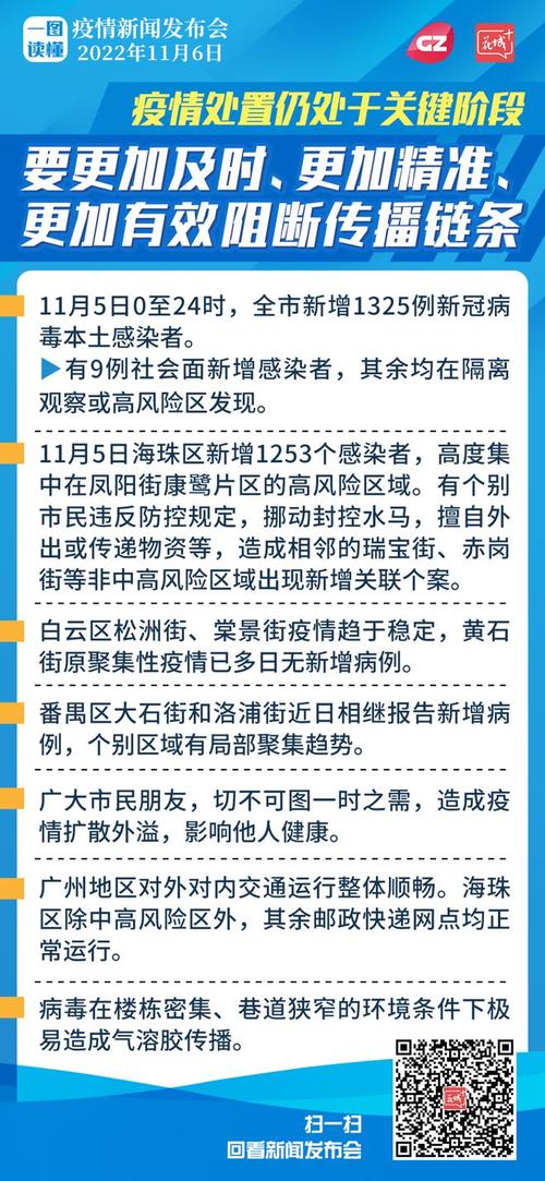 【广州最新疫情/广州最新疫情中高风险地区】-第10张图片 【广州最新疫情/广州最新疫情中高风险地区】-第10张图片