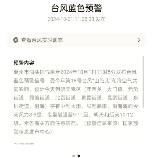 关于“温州天气预报15天”你可能想知道-第4张图片