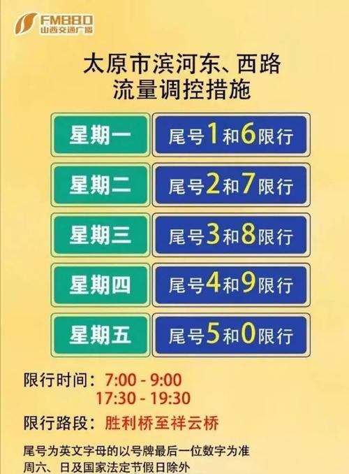 关于“限行换号”你可能想知道-第6张图片
