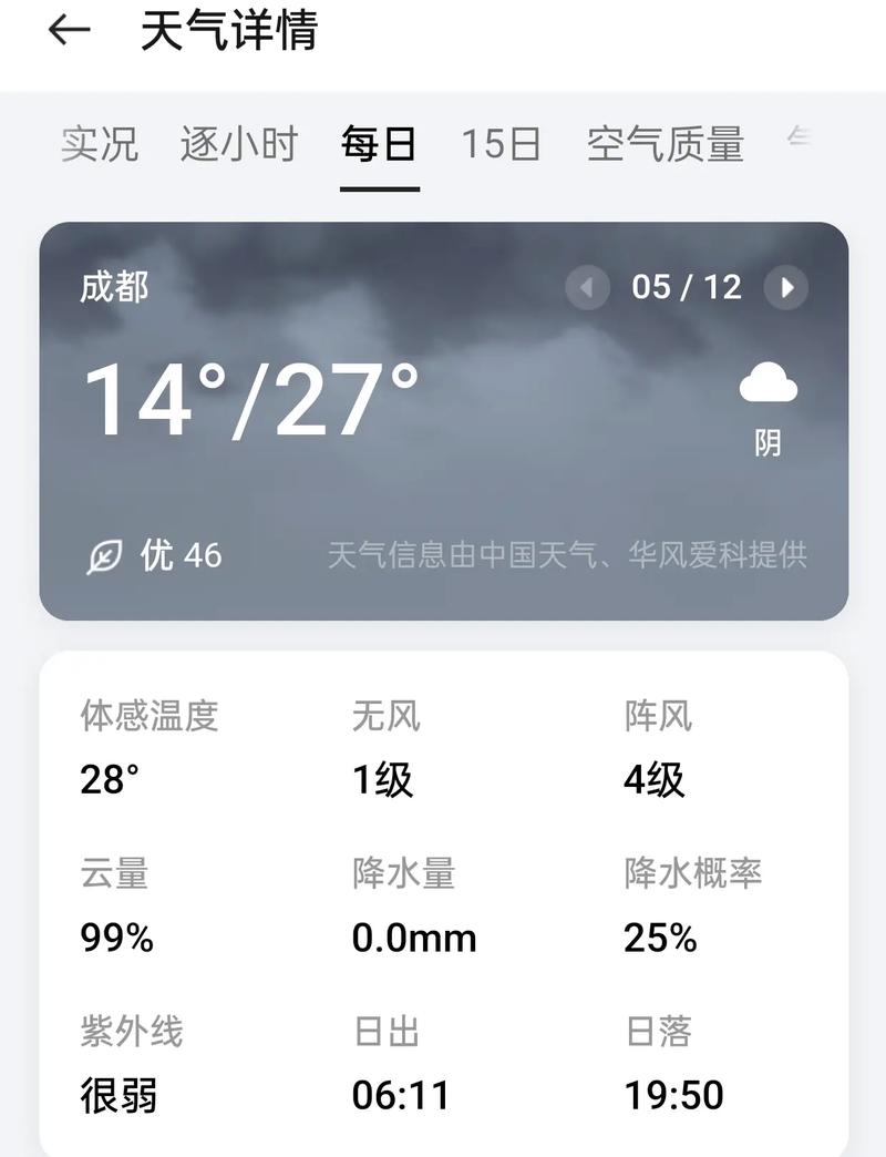 温江天气，温江天气预报未来15天-第5张图片