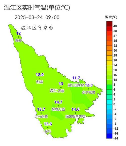 温江天气，温江天气预报未来15天-第6张图片