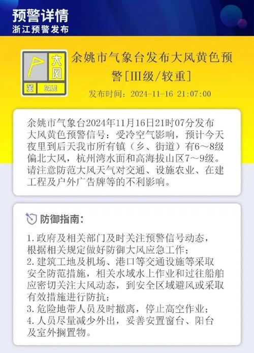 余姚天气-余姚天气40天-第5张图片 余姚天气-余姚天气40天-第5张图片
