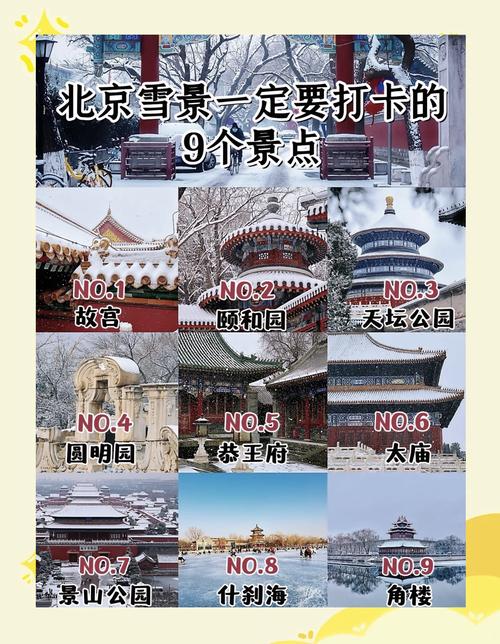 石景山天气,廾七号北京石景山天气-第4张图片 石景山天气,廾七号北京石景山天气-第4张图片
