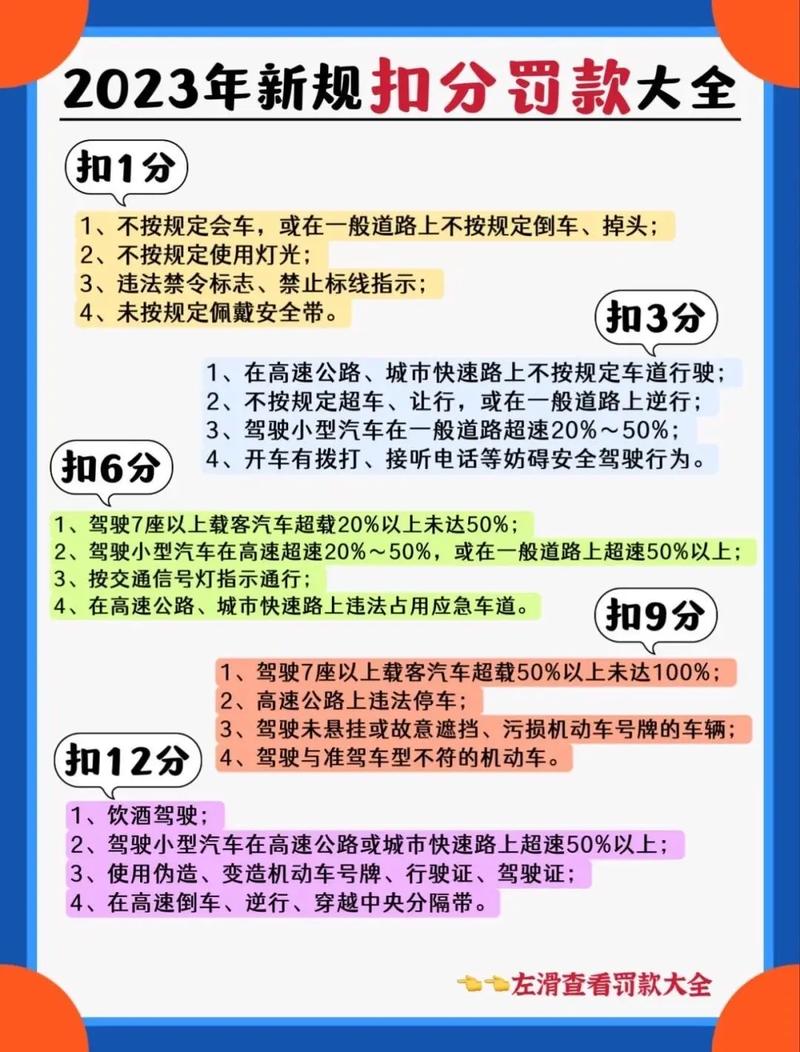 【限行违章/限行违章申诉30字成功模板】-第4张图片 【限行违章/限行违章申诉30字成功模板】-第4张图片