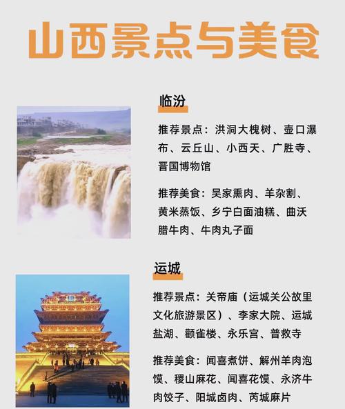 【山西太原天气/山西太原天气查询7天预报】-第6张图片