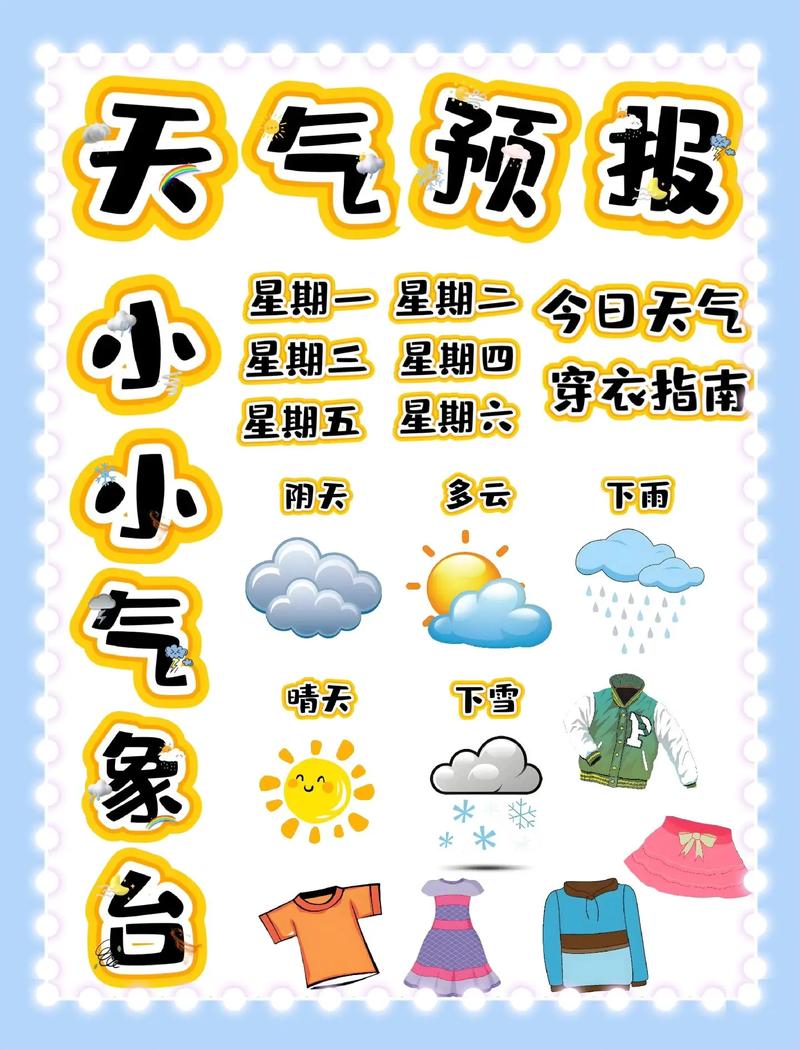 关于“北京天气预报一周”你可能想知道-第4张图片 关于“北京天气预报一周”你可能想知道-第4张图片