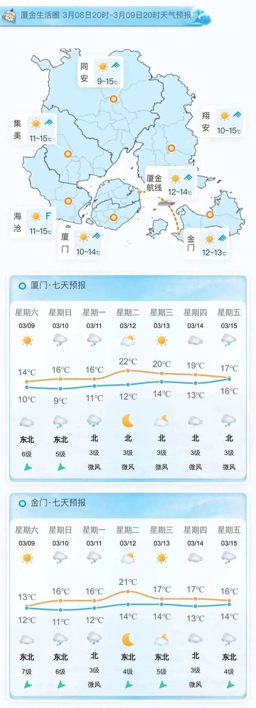 【福建厦门天气预报/福建厦门天气预报40天查询】-第4张图片