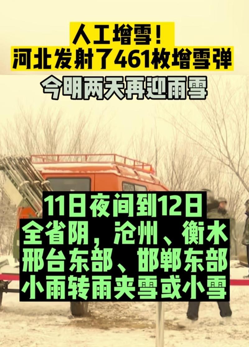 关于“张家口市天气”你可能想知道-第3张图片 关于“张家口市天气”你可能想知道-第3张图片