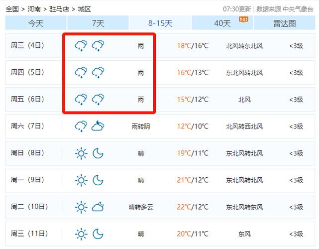 驻马店天气预报查询，驻马店天气预报查询最新