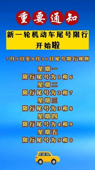 关于“高碑店限行”你可能想知道-第7张图片