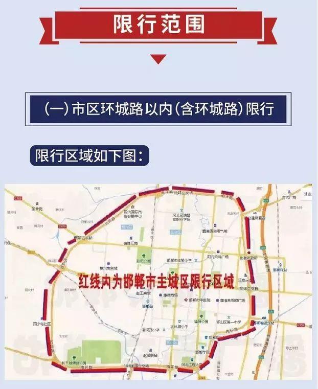 关于“今日限行邯郸”你可能想知道-第8张图片