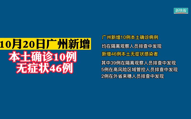 2023广州疫情最新消息今天-广州疫情23日新增-第5张图片 2023广州疫情最新消息今天-广州疫情23日新增-第5张图片