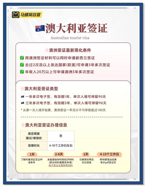 奥洲今日疫情-奥洲今日疫情最新情况-第6张图片