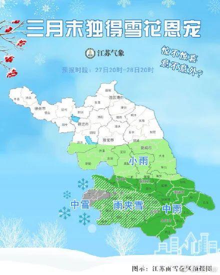 扬州天气预报,扬州天气预报40天查询结果-第6张图片 扬州天气预报,扬州天气预报40天查询结果-第6张图片