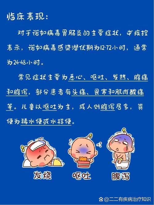 关于“安徽病毒疫情”你可能想知道