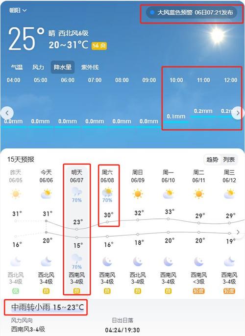 辽宁朝阳天气/辽宁朝阳天气预报一周 7天查询-第3张图片