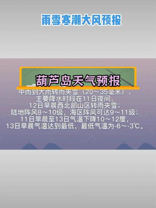 葫芦岛天气预报一周，葫芦岛 天气-第6张图片