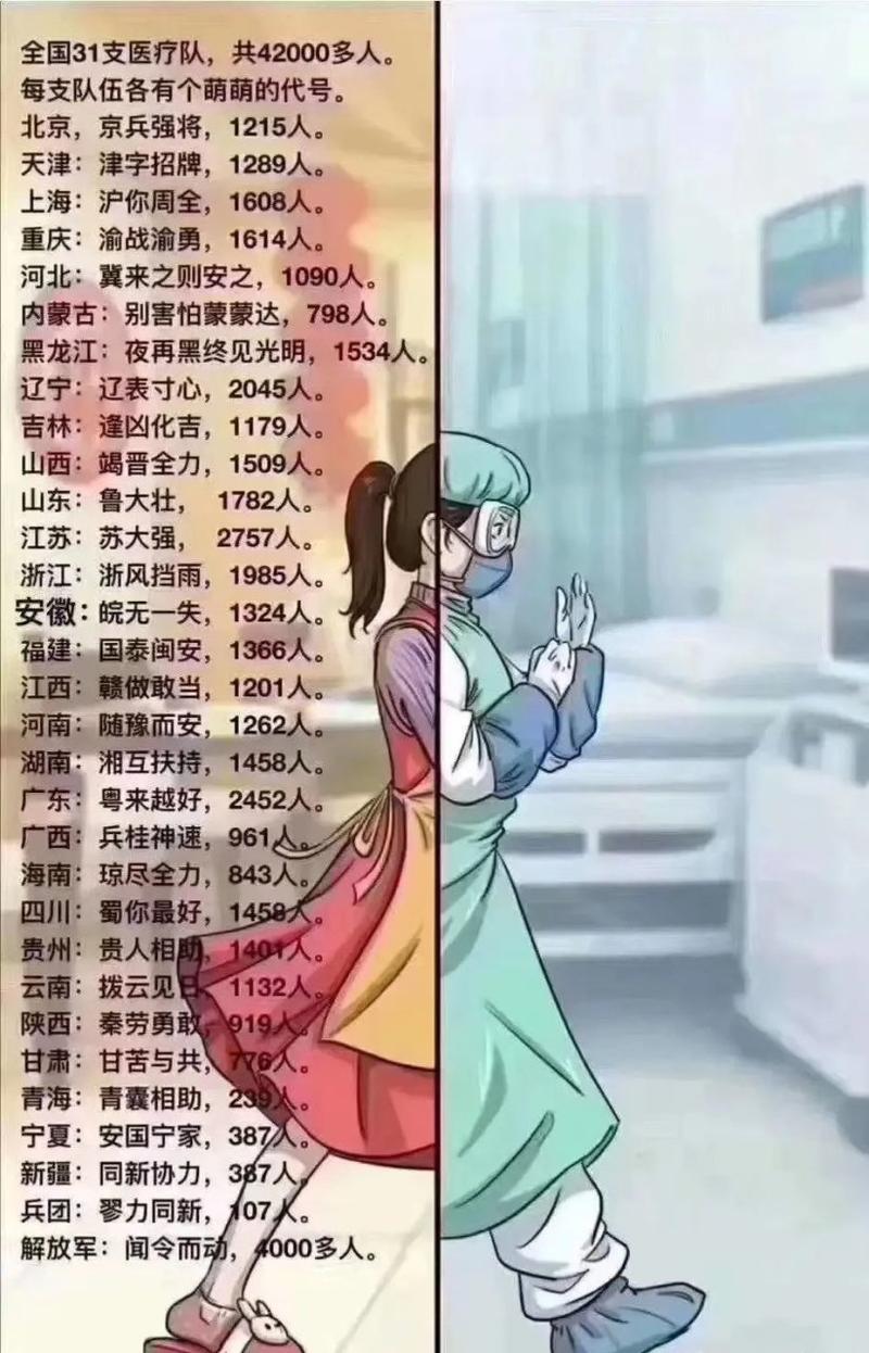 安徽疫情代号/安徽疫情叫什么-第5张图片 安徽疫情代号/安徽疫情叫什么-第5张图片