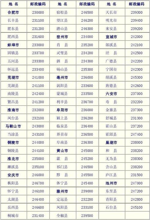 安徽疫情代号/安徽疫情叫什么-第8张图片 安徽疫情代号/安徽疫情叫什么-第8张图片