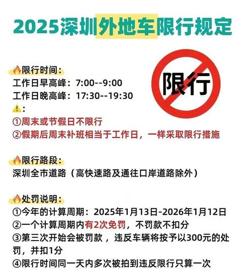 今天深圳限行/今天深圳限行吗每天更新-第4张图片 今天深圳限行/今天深圳限行吗每天更新-第4张图片