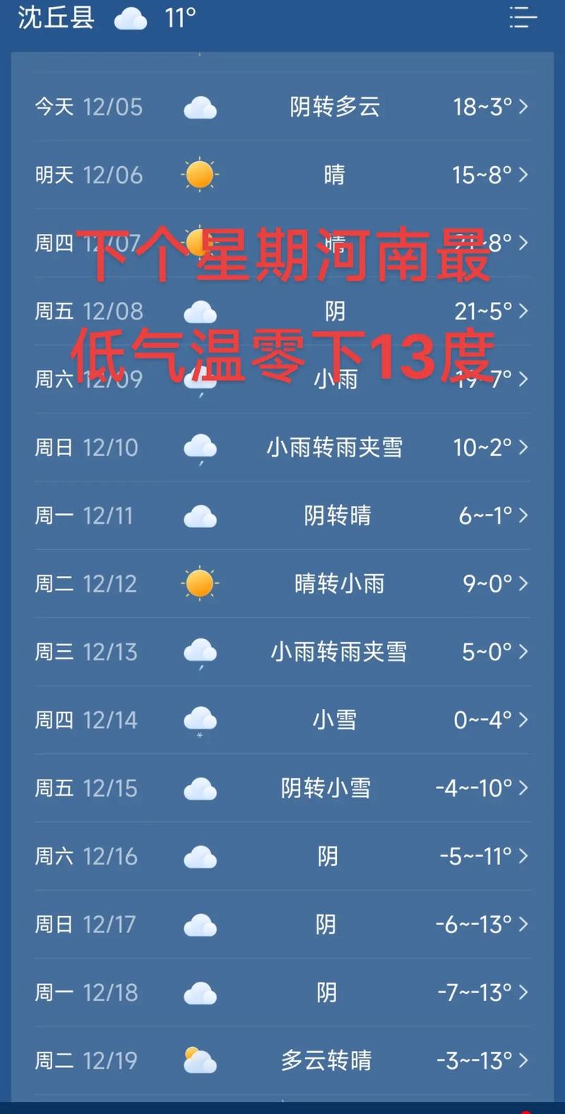 周口天气预报10天-周口天气预报查询一周-第1张图片 周口天气预报10天-周口天气预报查询一周-第1张图片