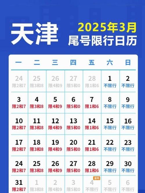 【车辆限行/车辆限行开出去怎么处罚】-第7张图片 【车辆限行/车辆限行开出去怎么处罚】-第7张图片