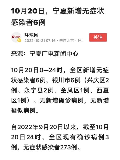 宁夏疫情-宁夏疫情实时动态-第5张图片 宁夏疫情-宁夏疫情实时动态-第5张图片