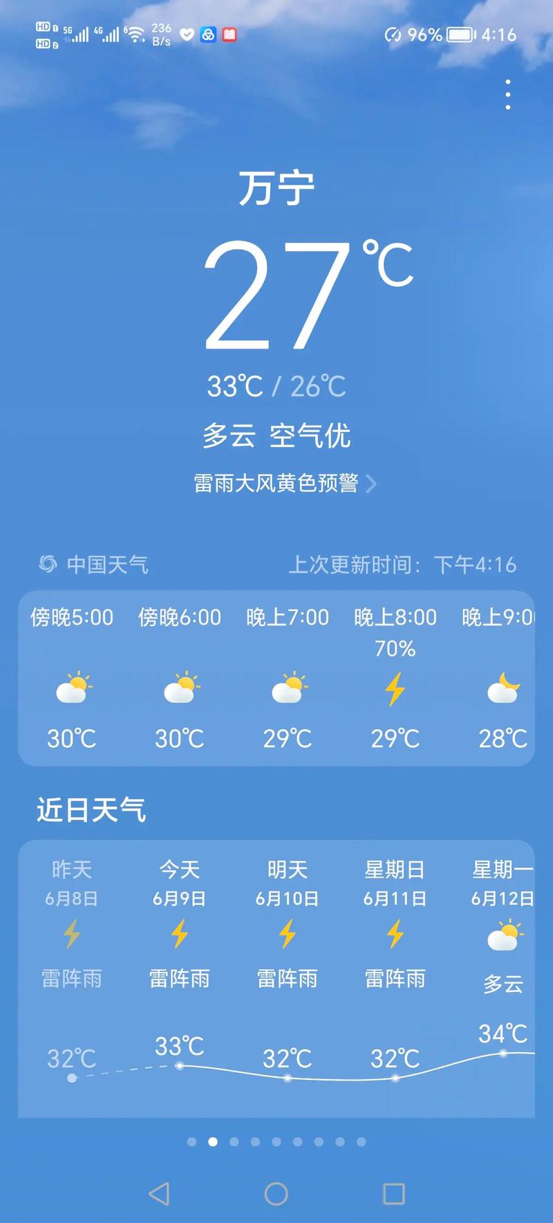关于“邯郸天气”你可能想知道-第3张图片 关于“邯郸天气”你可能想知道-第3张图片