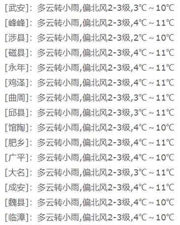 关于“邯郸天气”你可能想知道-第4张图片 关于“邯郸天气”你可能想知道-第4张图片