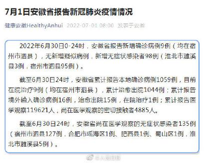 【安徽有无疫情/安徽有无疫情最新消息】-第5张图片