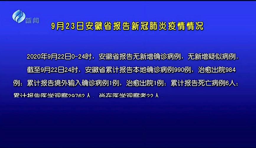 【安徽有无疫情/安徽有无疫情最新消息】-第6张图片