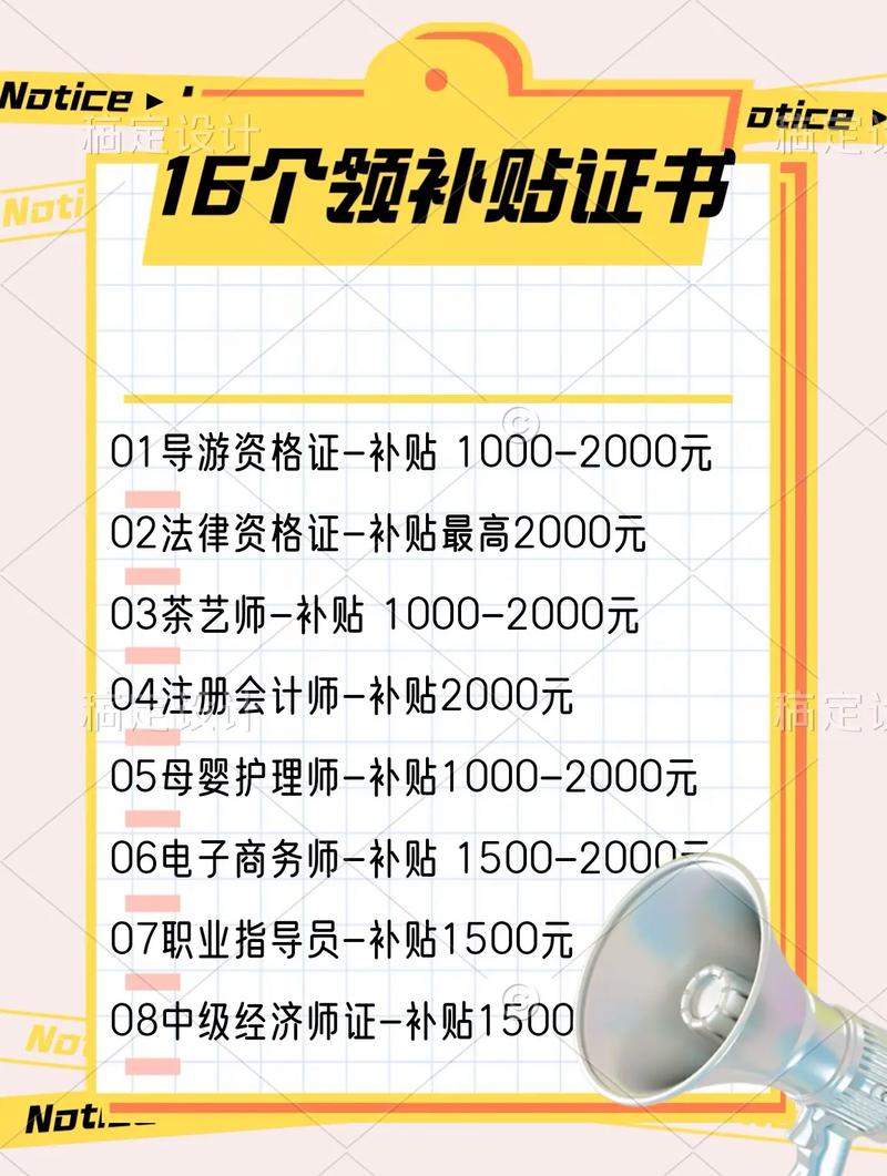 关于“2000元疫情补贴”你可能想知道-第4张图片 关于“2000元疫情补贴”你可能想知道-第4张图片