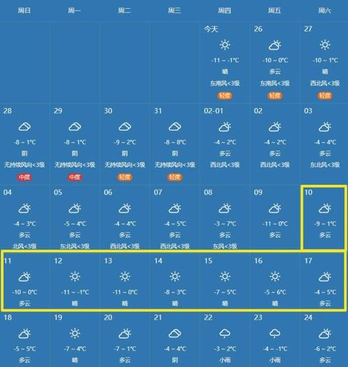 喀什天气预报/喀什天气预报30天查询