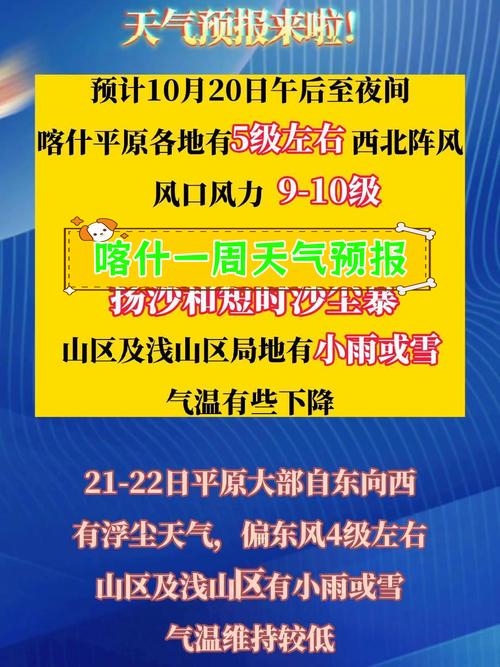 喀什天气预报/喀什天气预报30天查询-第4张图片 喀什天气预报/喀什天气预报30天查询-第4张图片