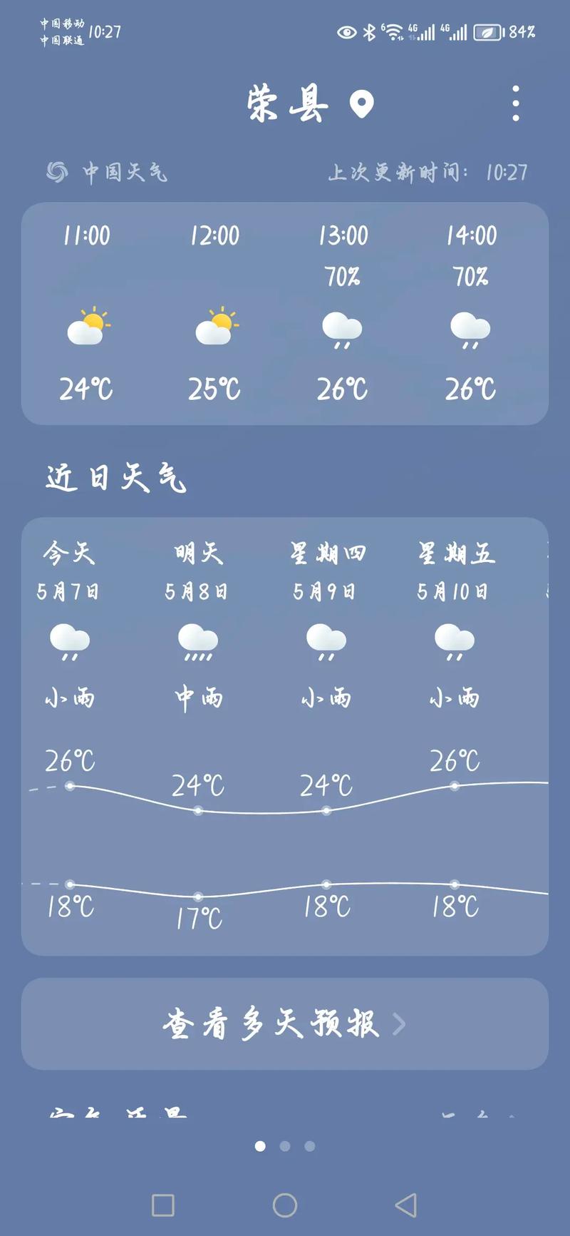 【莆田天气/莆田天气预报15天最新消息】-第2张图片