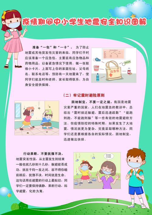 安全疫情期,疫情期间安全宣导-第2张图片 安全疫情期,疫情期间安全宣导-第2张图片