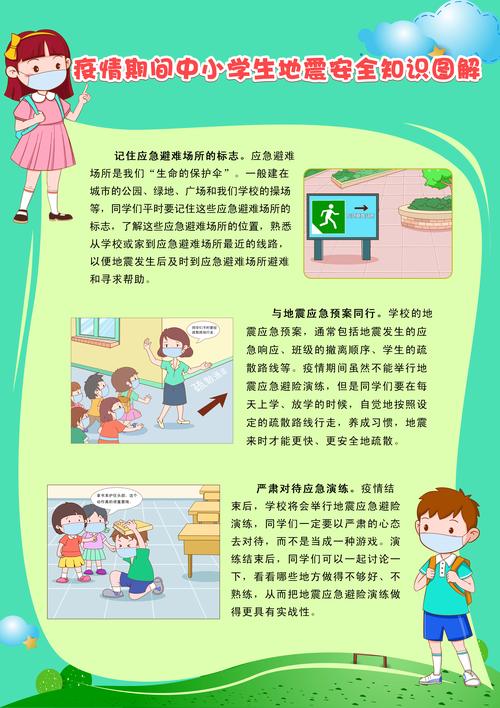 安全疫情期,疫情期间安全宣导-第3张图片 安全疫情期,疫情期间安全宣导-第3张图片