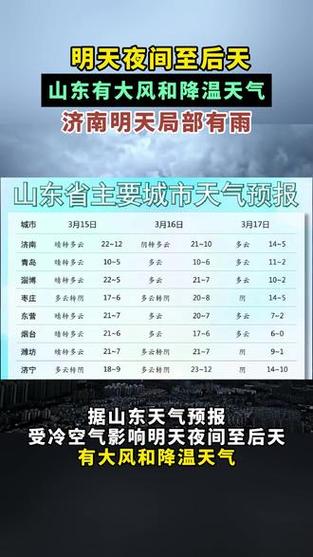 山东滨州天气预报/山东滨州天气预报15天-第2张图片 山东滨州天气预报/山东滨州天气预报15天-第2张图片